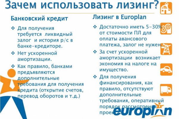 Кракен даркнет ссылка
