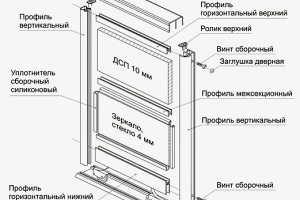 Кракен 9 at