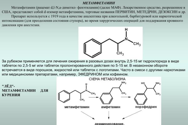 Kraken даркнет рынок ссылка