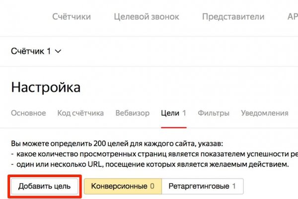 Магазины наркотиков