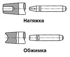 Кракен сайт что будет если зайти