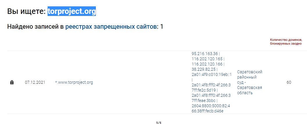 Кракен маркетплейс в россии